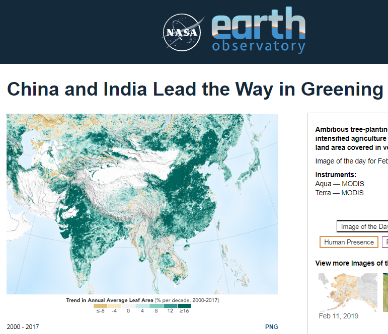 地球上人口最多的国家_NASA最新研究表明 地球比20年前更绿