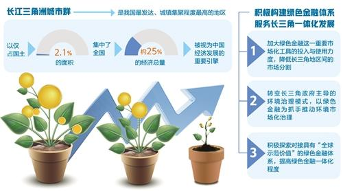 医疗卫生发展与经济总量_医疗卫生事业发展现状(3)