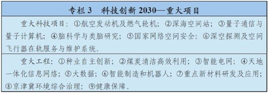 http://www.gov.cn/xinwen/2016-03/17/5054992/images/ac3683bfdfc243d1a74132c33e25b71c.jpg