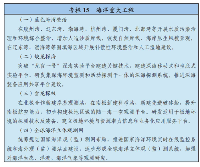 http://www.gov.cn/xinwen/2016-03/17/5054992/images/eaf68365cdc4406195f80a5288488409.jpg