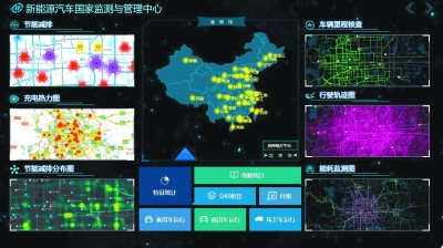 新能源汽车开启大数据时代