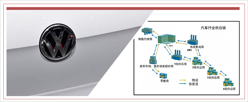 网通社汽车