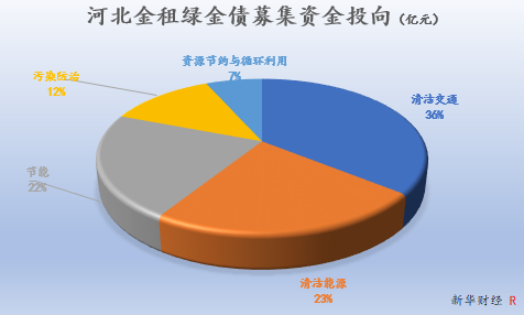 屏幕截图(847).png