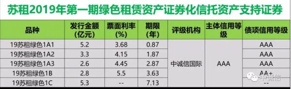 微信截图_20190612094435