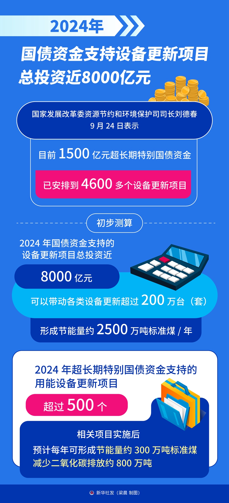 ea83aefc91eb1124761755cb9c174eeb.JPG